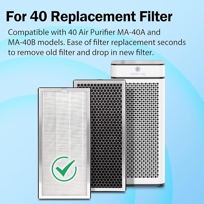 4 Pack MA-40 Replacement Filter Compatible - Image 2