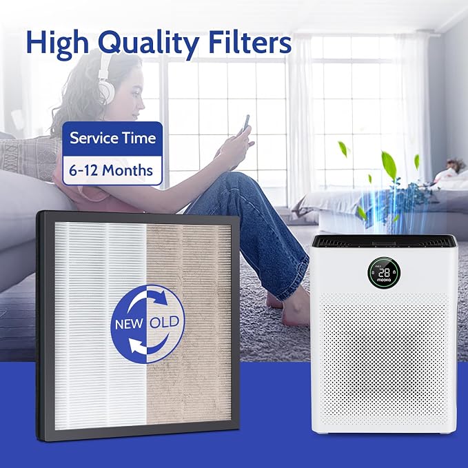 2 Pack PR1 Replacement Filter for Mooka Mode PR1 Air Purifier, H13 True HEPA - Image 6