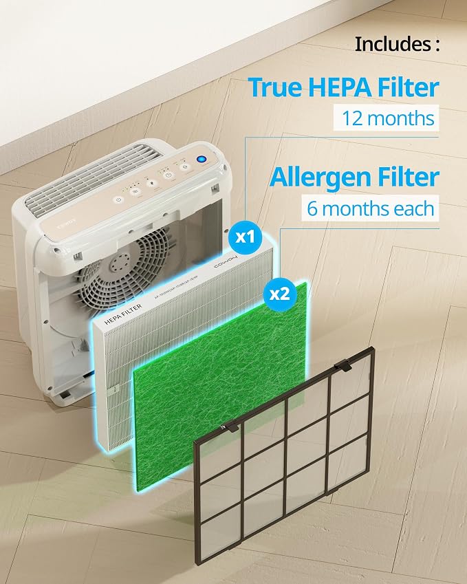 COWAY Airmega AP-1512HH & 200M Filter Replacement Set, HEPA and Allergen Filter - Image 7