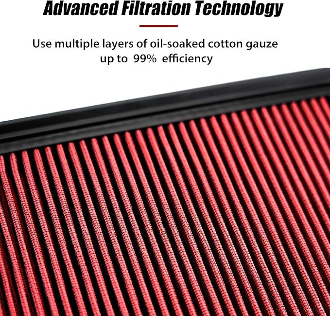 RYANSTAR RACING High-Flow Engine Air Filter 33-2480 Compatible - Image 3