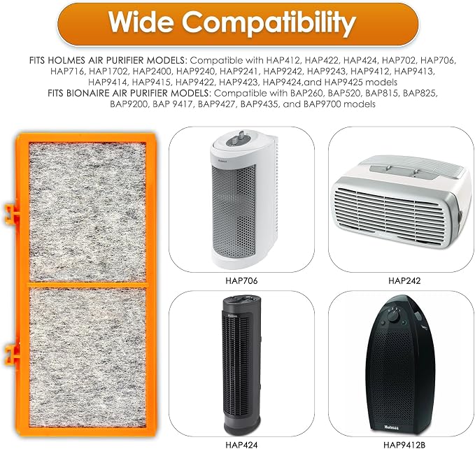 AER1 Filter 5 HEPA Filters + 10 Carbon Booster Filters Compatible - Image 4