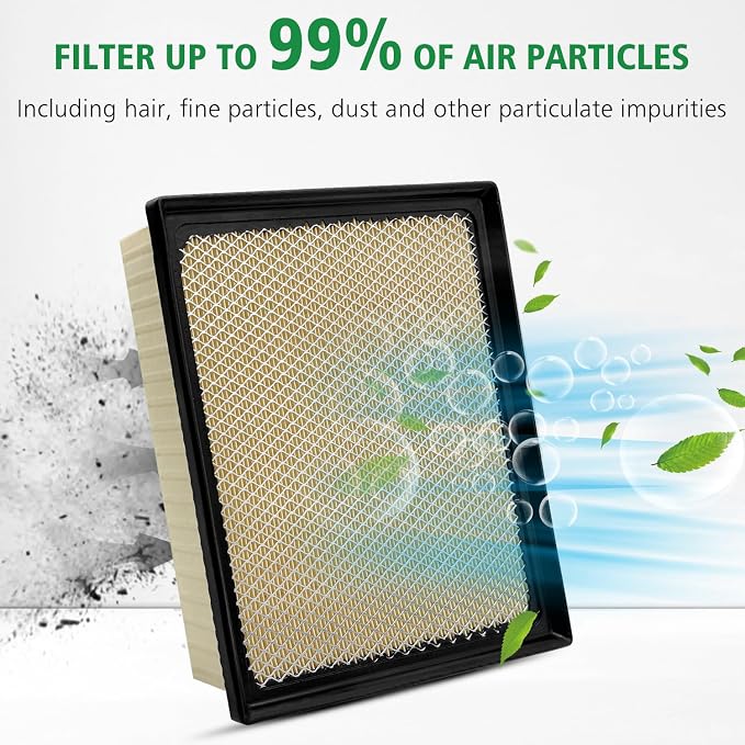2PCS Cabin Engine Air Filter Kit Fits - Image 7
