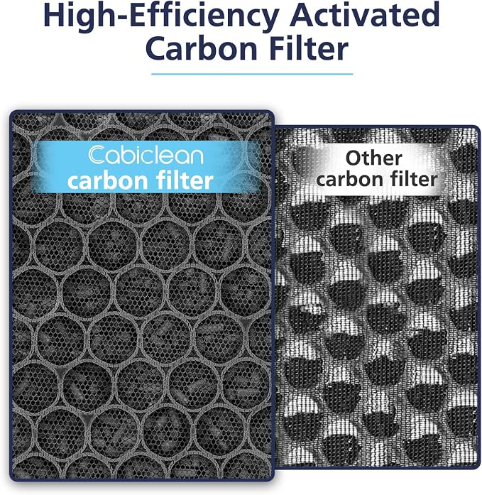Vital 200S-P Replacement Filter Compatible - Image 8