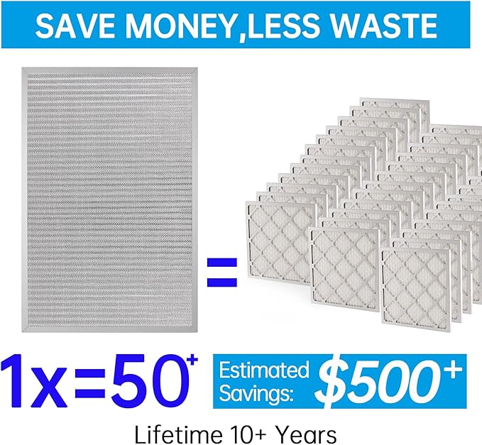 UBeesize 20x30x1 Reusable Electrostatic Air Filter HVAC AC Furnace Filter - Image 2