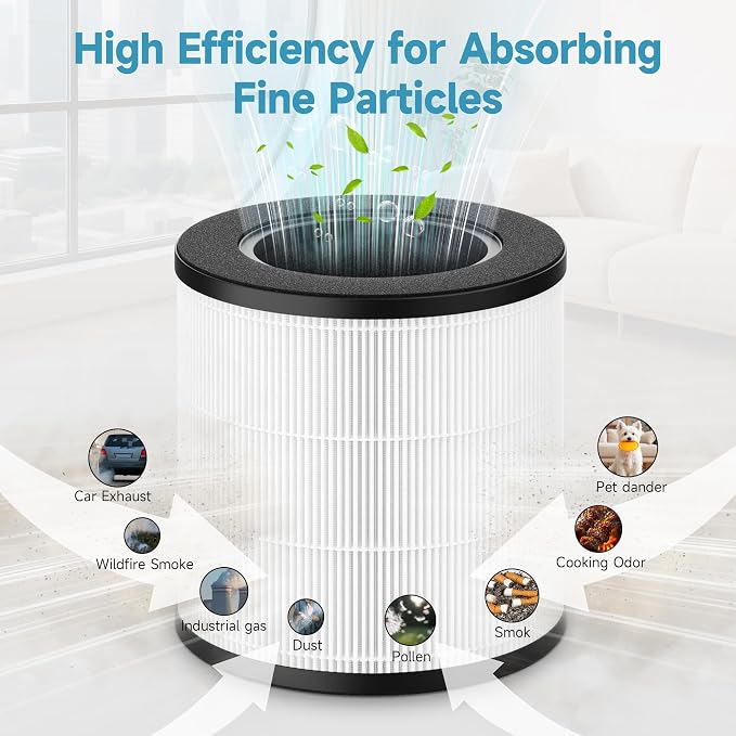 2 Pack APF-H13BV2 Replacement filter - Image 6
