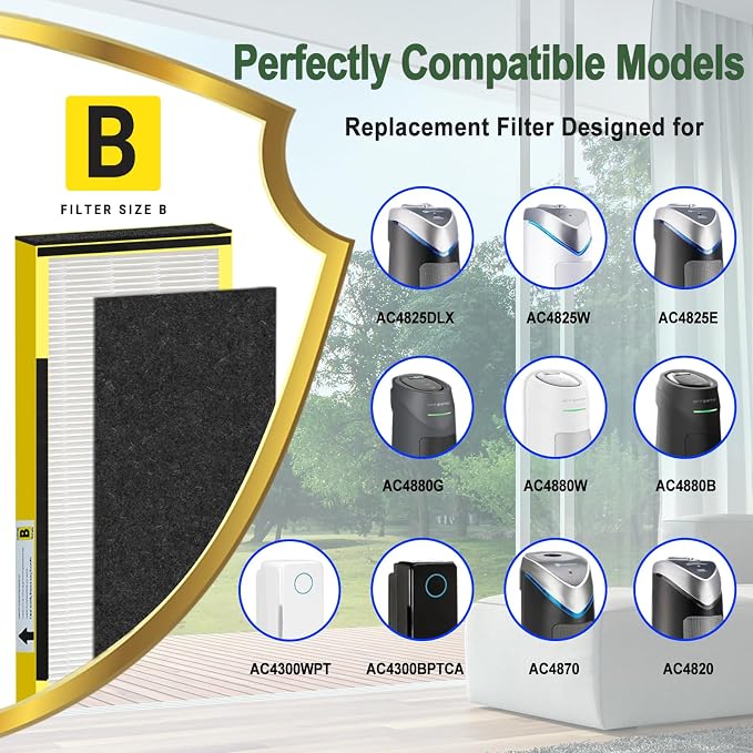 Upgraded FLT4825 HEPA Filter B Replacement - Image 3