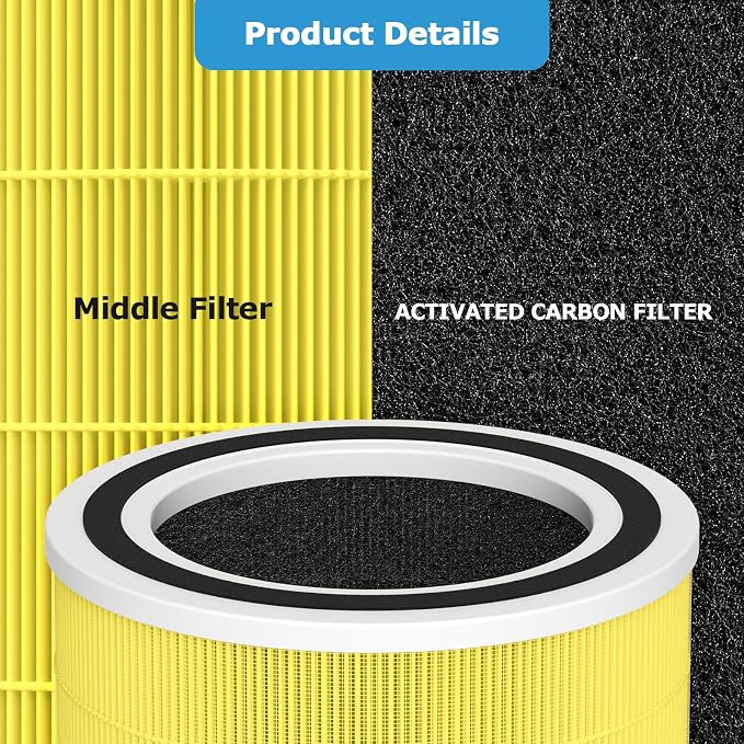 2 Pack AC400 Pet Care Replacement Filter - Image 7