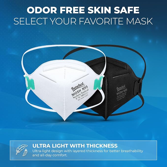 N95 Masks for Adults - Image 8