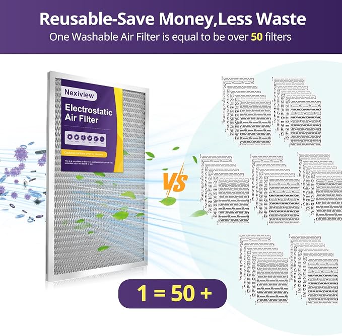 20x24x1 Furnace Filter-MERV8, Washable & Reusable Electrostatic Air Filter - Image 2
