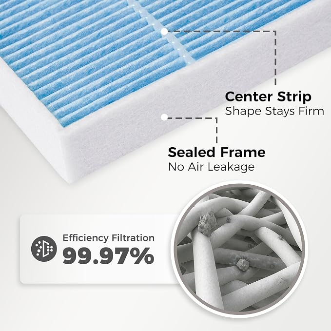 Engine Air Filter & Cabin Air Filter Combo Fits Mazda CX-5 2013-2025 2.0L/2.5L - Image 3