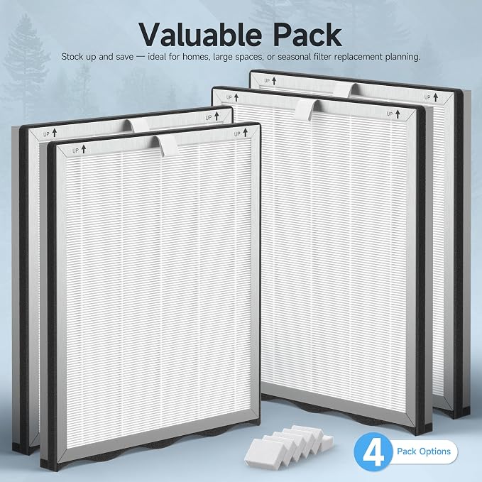 4 Packs Upgraded APH4000 Replacement Filter Compatible - Image 7