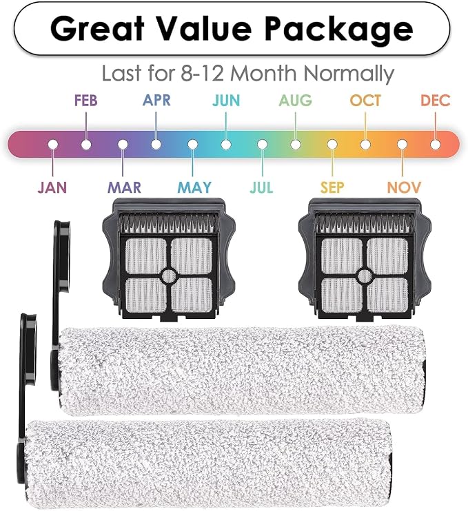 Replacement Brush Roller and HEPA Vacuum Filter Kit Compatible - Image 4