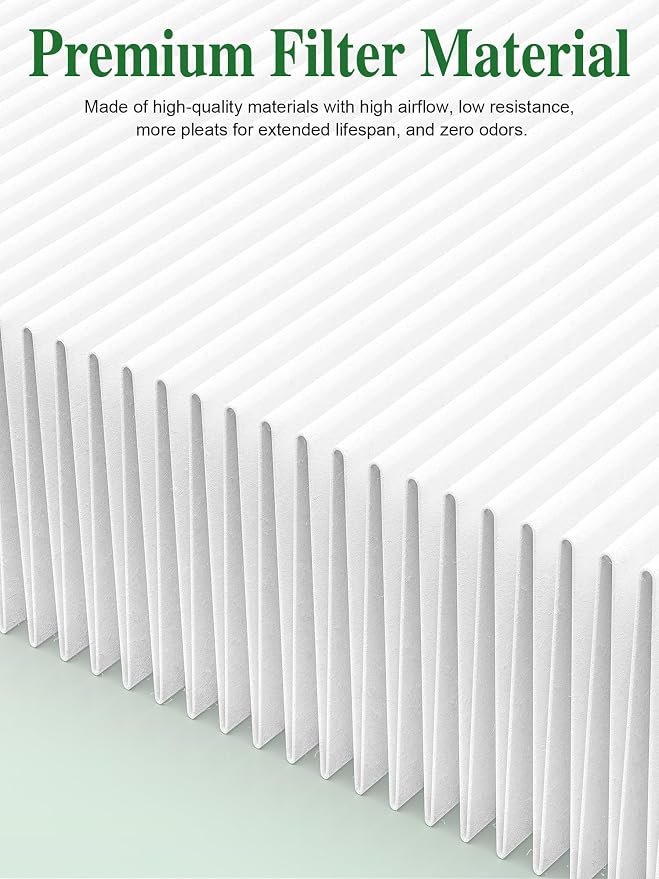 Replacement Filter Set Compatible - Image 3