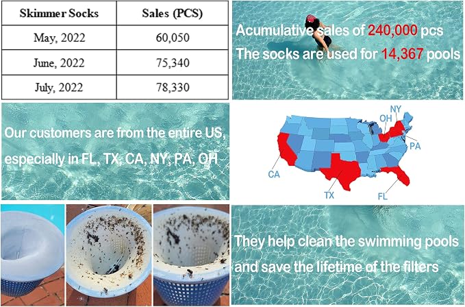 GOKU 10-Pack Swimming Pool Skimmer Socks - Image 2