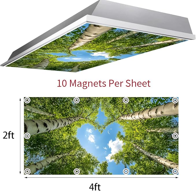 2 Pack Fluorescent Light Covers 4x2 ft Magnetic Light Covers - Image 3