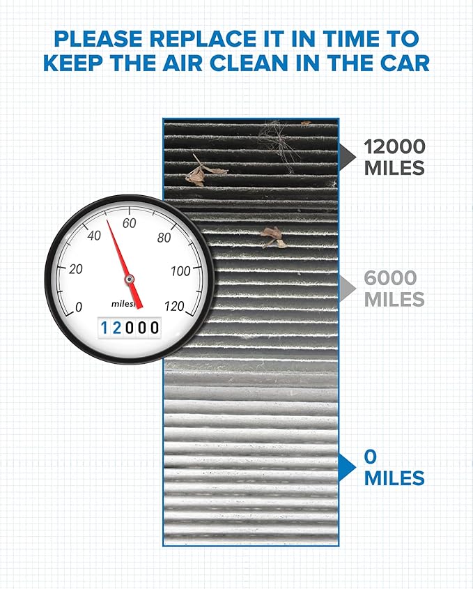 PHILTOP HEPA Cabin Air Filter w/Activated Carbon, Compatible - Image 6