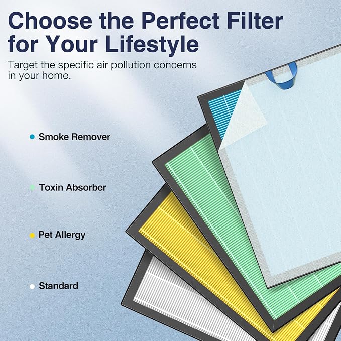 Vital 200S-P Smoke Remover Replacement Filter - Image 7