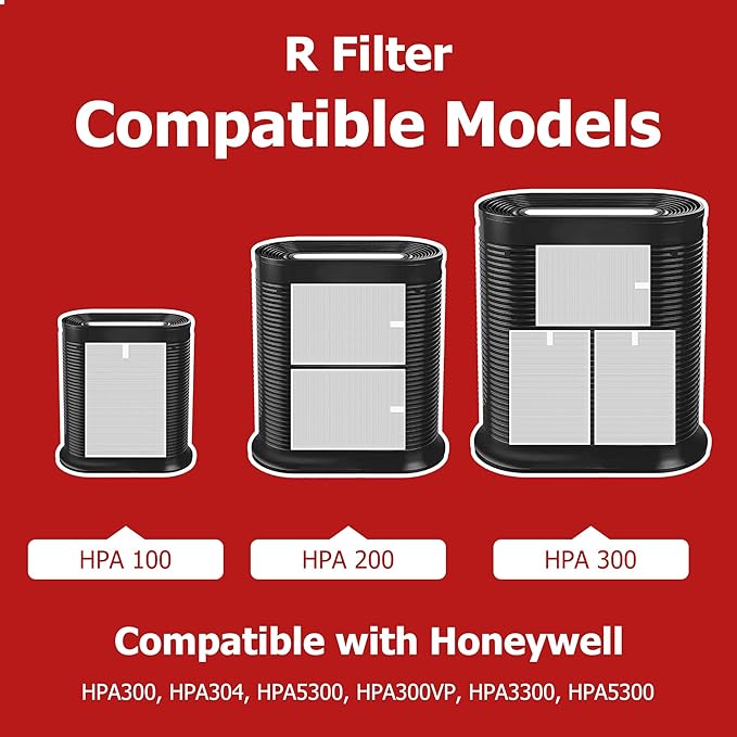 Air Purifier Filter R Replacement - Image 5