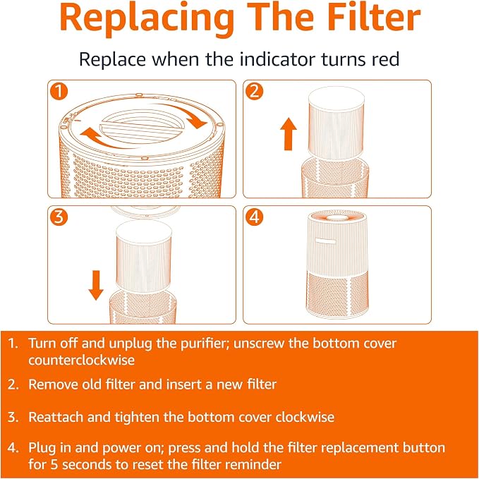Amazon Basics Air Purifier Replacement 3-In-1 Filter - Image 5