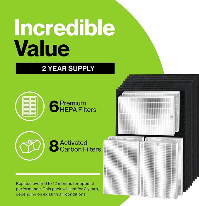 Durabasics 6 HEPA Filter Set for HPA300 Honeywell Air Purifier Filters & - Image 3