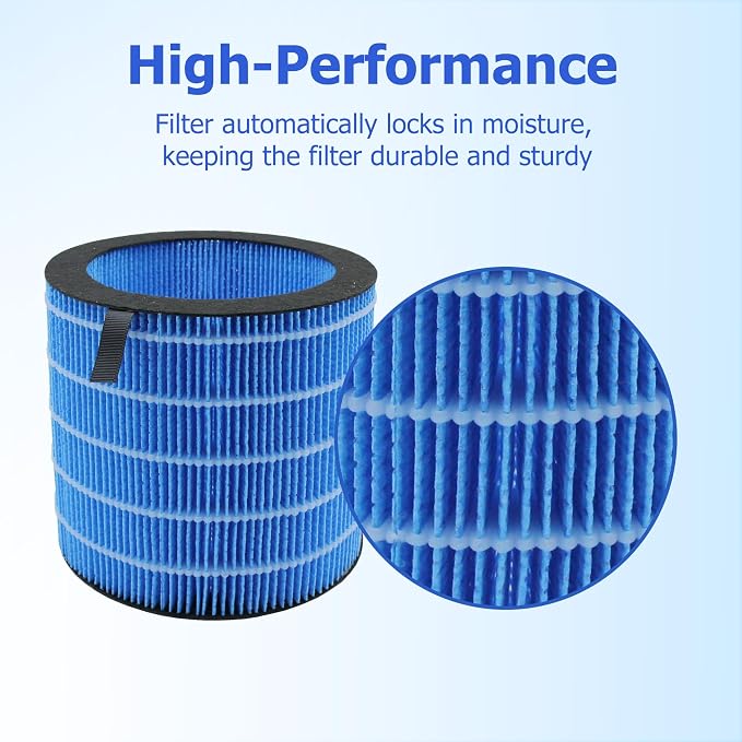 MIRO PRO Humidifier Wicking Filters Compatible - Image 3