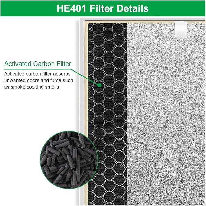 HE401 Filter Replacement, Compatible - Image 3