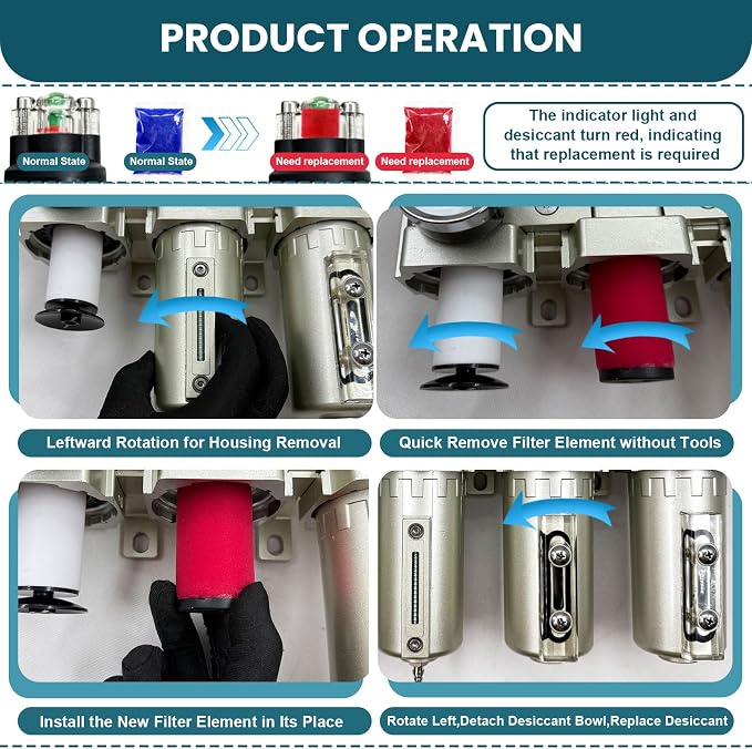 Upgraded 3/4" NPT Heavy Duty Industrial Grade 4 Stage Air Drying System - Image 6
