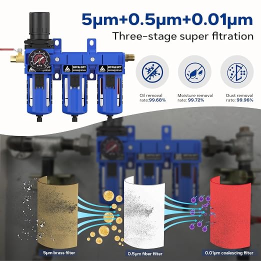 1/2" NPT Three Stage Air Drying System, 5 &0.5 &0.01 Micron Filter Cartridge - Image 2