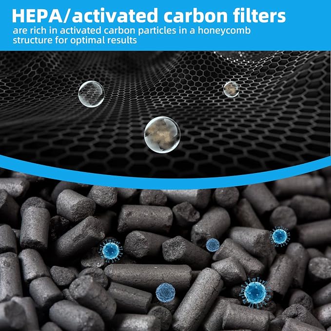HEPA/Activated Carbon Filter Replacement, HEPA 550 Fliter Replacement Set - Image 4