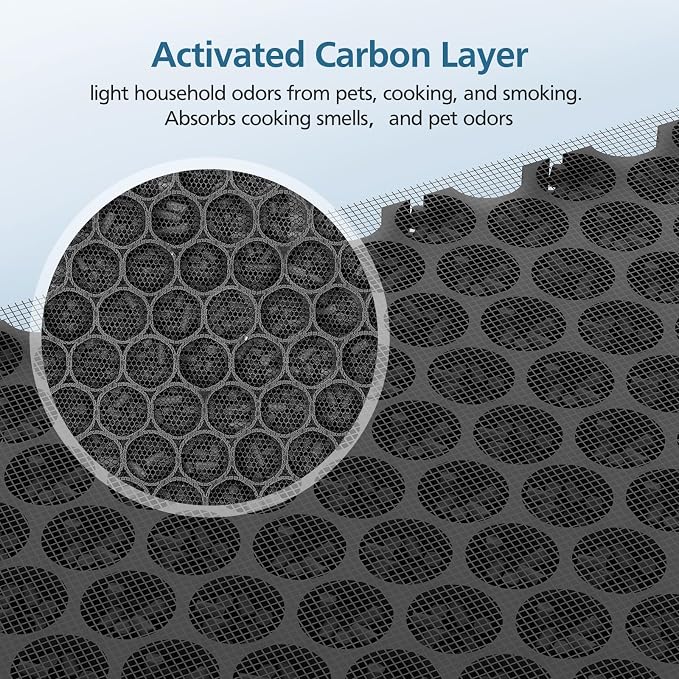4-Pack 3-in-1 Purezone Replacement Filter, Compatible - Image 4