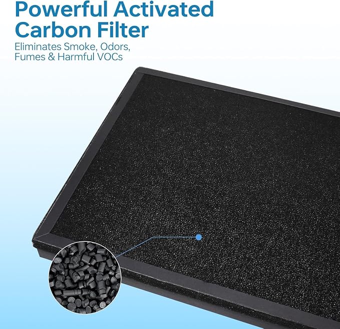 HAP603 Replacement Filter Compatible - Image 5