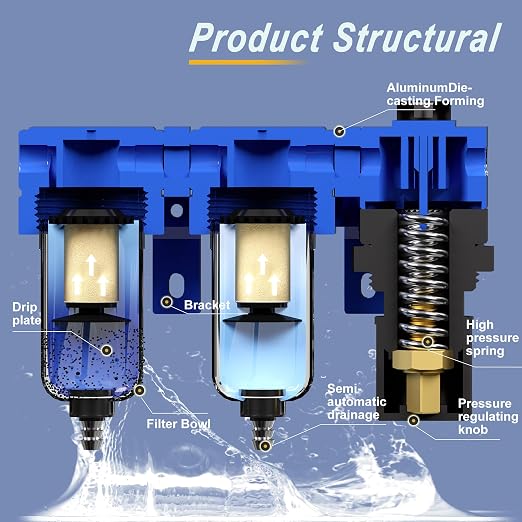 1/4" NPT Compressed air Dryer, Air Pressure Regulator Filter Combo, Air - Image 5