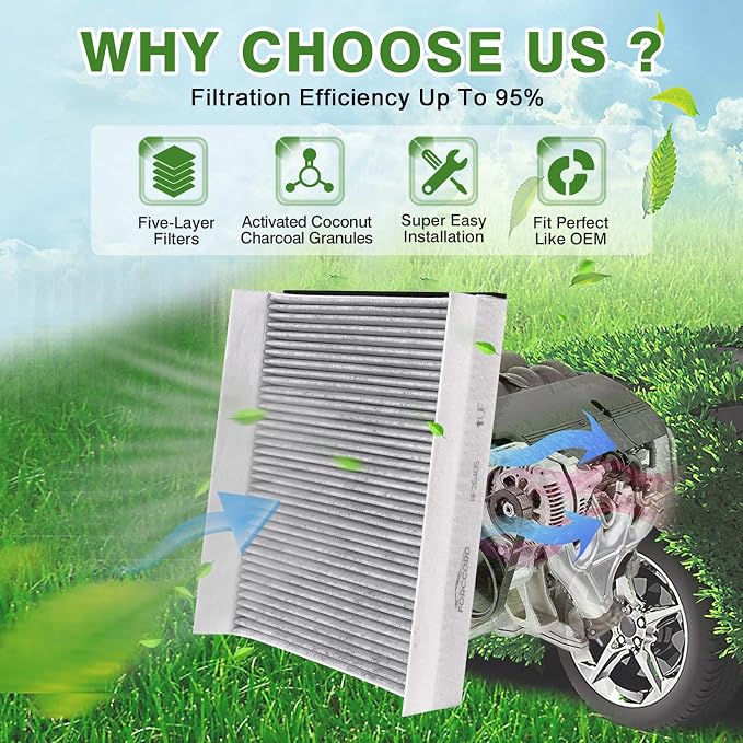 2-Pack HEPA Cabin Air Filter Fits - Image 2