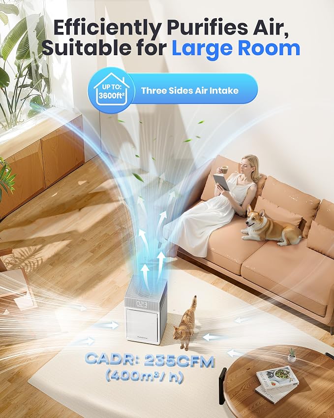Air Purifiers for Home Large Room Bedroom up to 3600 Sq Ft PM 2.5 Display Air - Image 2