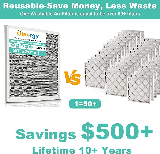 20x20x1 HVAC Furnace Air Filter, Lasts a Lifetime, Washable Reusable - Image 2