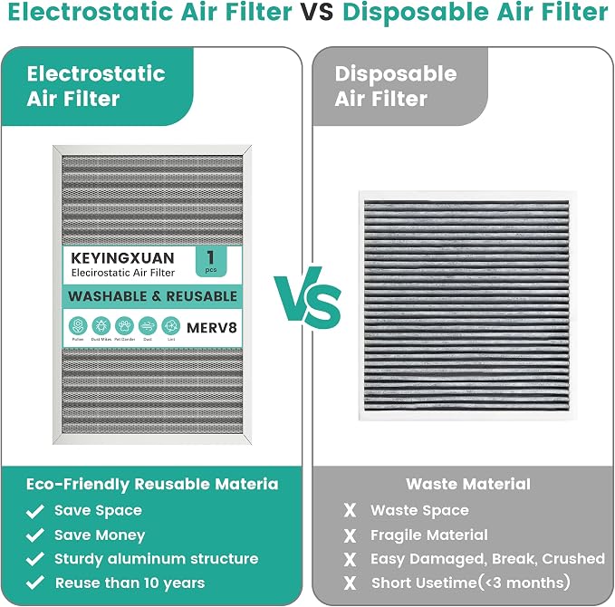 18x24x1 Reusable Air Filter, Electrostatic HVAC AC Furnace Filter, Merv 8 - Image 5