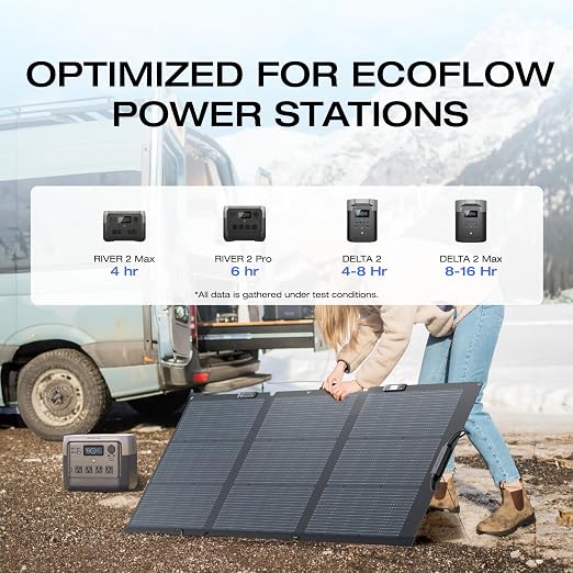 EF ECOFLOW Solar Generator DELTA 2 - Image 8