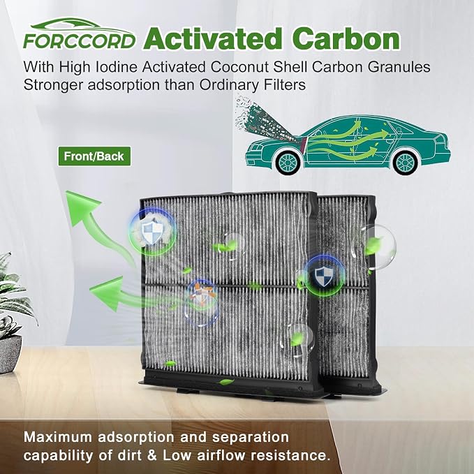 2-pack Cabin Air Filter Fit for 2019-2024 Forester, 2022-2023 2024 2025 2026 - Image 4
