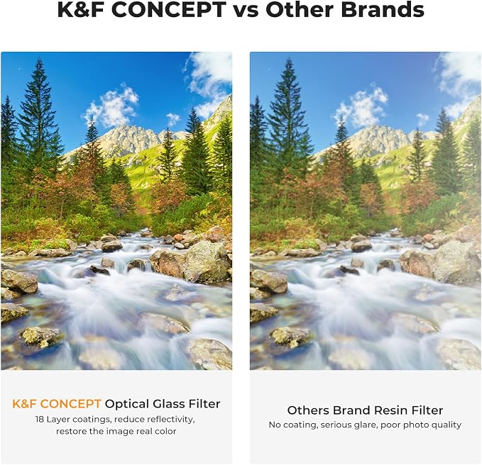K&F Concept 55mm UV/CPL/ND Lens Filter Kit-18 Multi-Layer Coatings, UV Filter + - Image 6