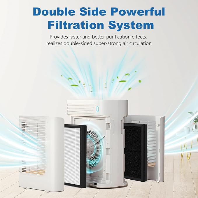 4 Pack T356 Replacement Filters - Image 3