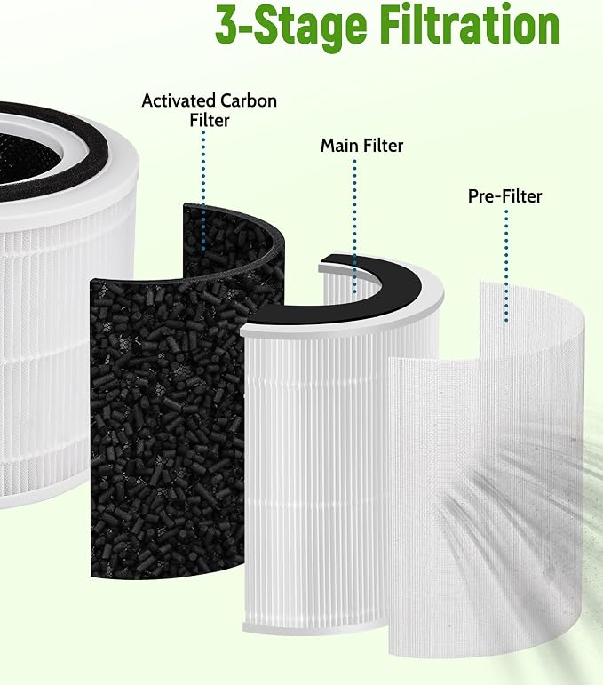 240 Replacement Filters Compatible - Image 3