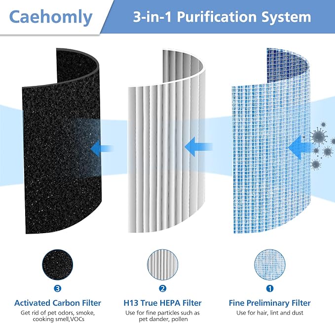 OFFICIAL MJ002H Replacement Filter Compatible - Image 8