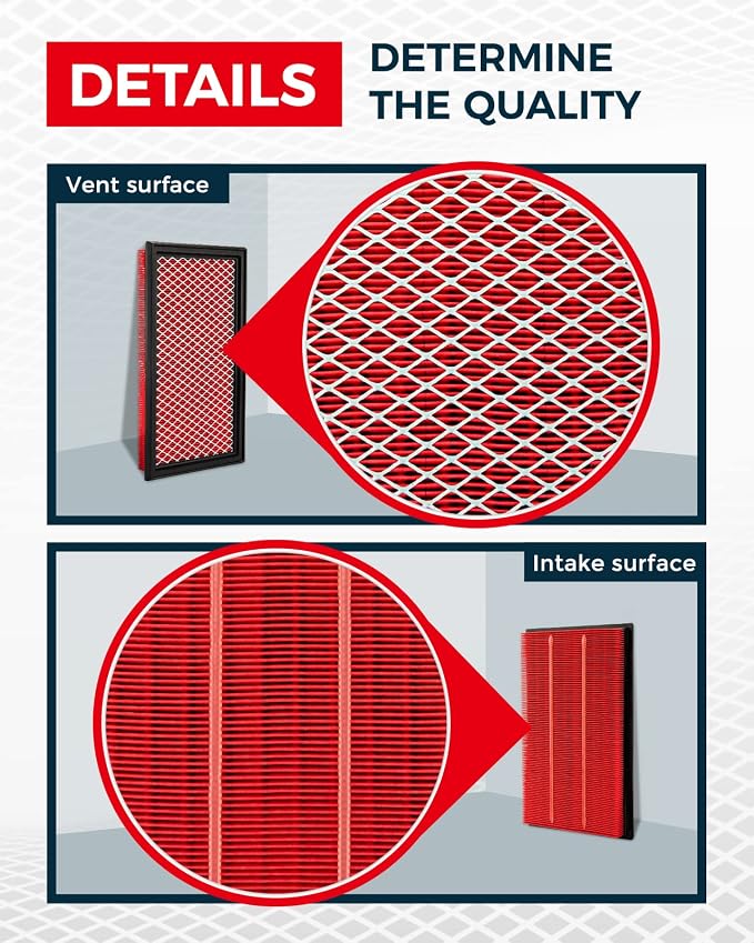 KAX Premium Engine Air Filter, GAF025 Replacement - Image 4
