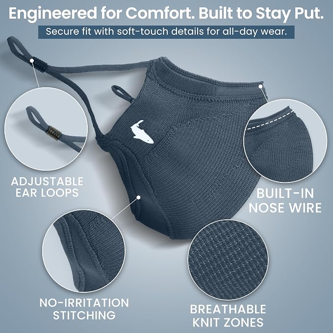 INHERENT Premium Traveler's Face Mask - Image 6
