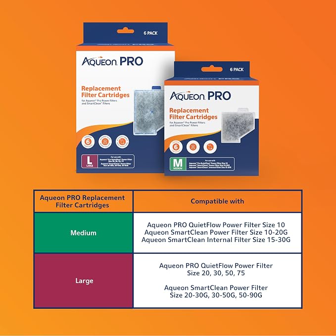 Aqueon PRO Replacement Filter Cartridges Medium 6 Pack - Image 6