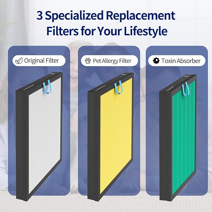 Vital 100S Pet Allergy Replacement Filter - Image 6