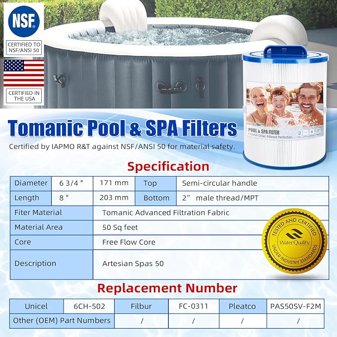 2 Pack SPA Filter Cartridge 6CH-502 Compatible - Image 2