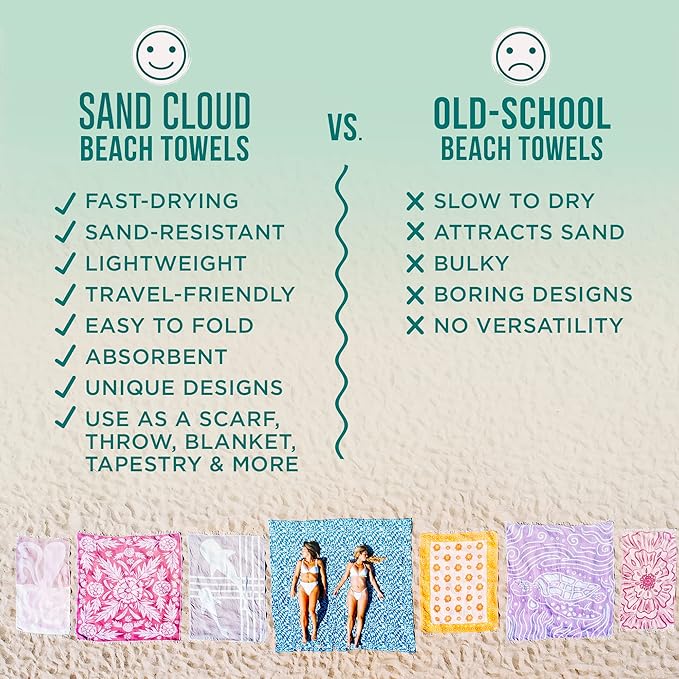 Sand Cloud Extra Large Turkish Beach Towel - Sand Free - 100% Organic Turkish Cotton Yarn - Quick Dry Towel for Beach, Picnic, Blanket or Bath - As Seen on Shark Tank - Marine Life (Whale Fin)