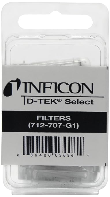 Inficon 712-707-G1 Replacement Filter Cartridges by INFICON