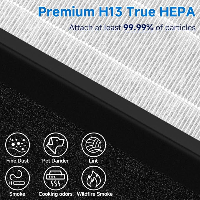TZ-K2 True HEPA Replacement Filter Compatible - Image 5